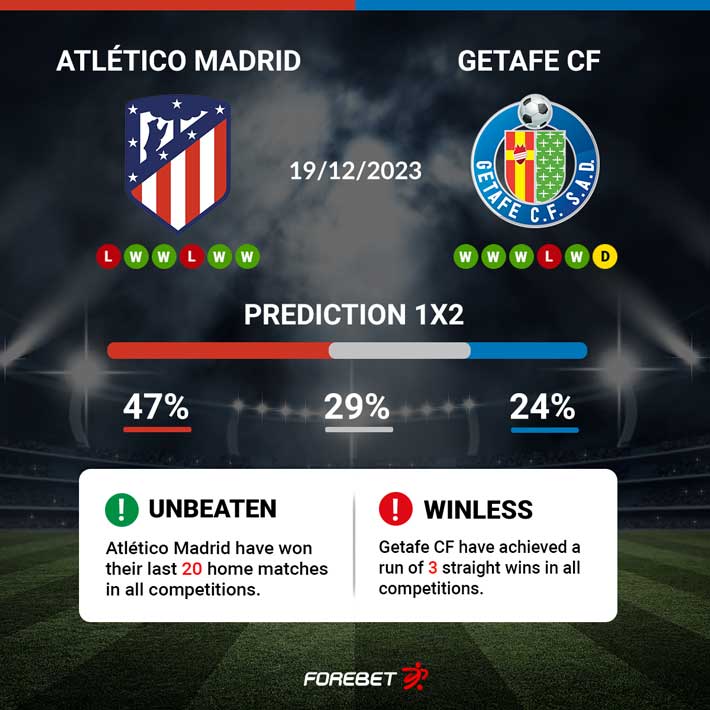Prediction Club Atlético Mitre vs Atlético Rafaela: 08/10/2023