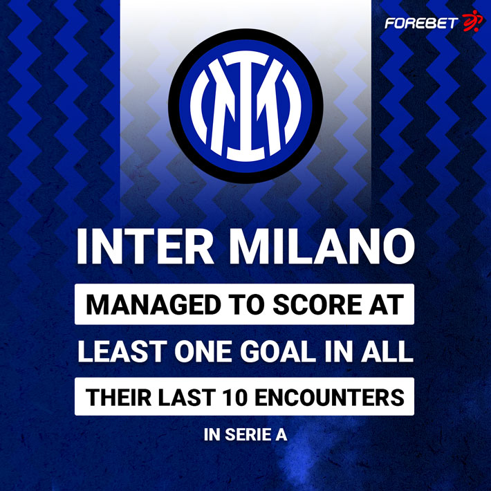 Fortebet - SERIE A AC MILAN - INTER MILAN 22% of