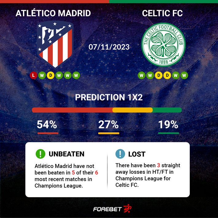 Prediction Club Atlético Mitre vs Atlético Rafaela: 08/10/2023