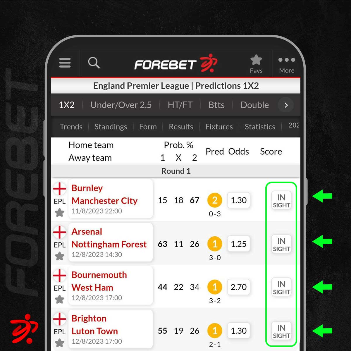 www forebet predictions