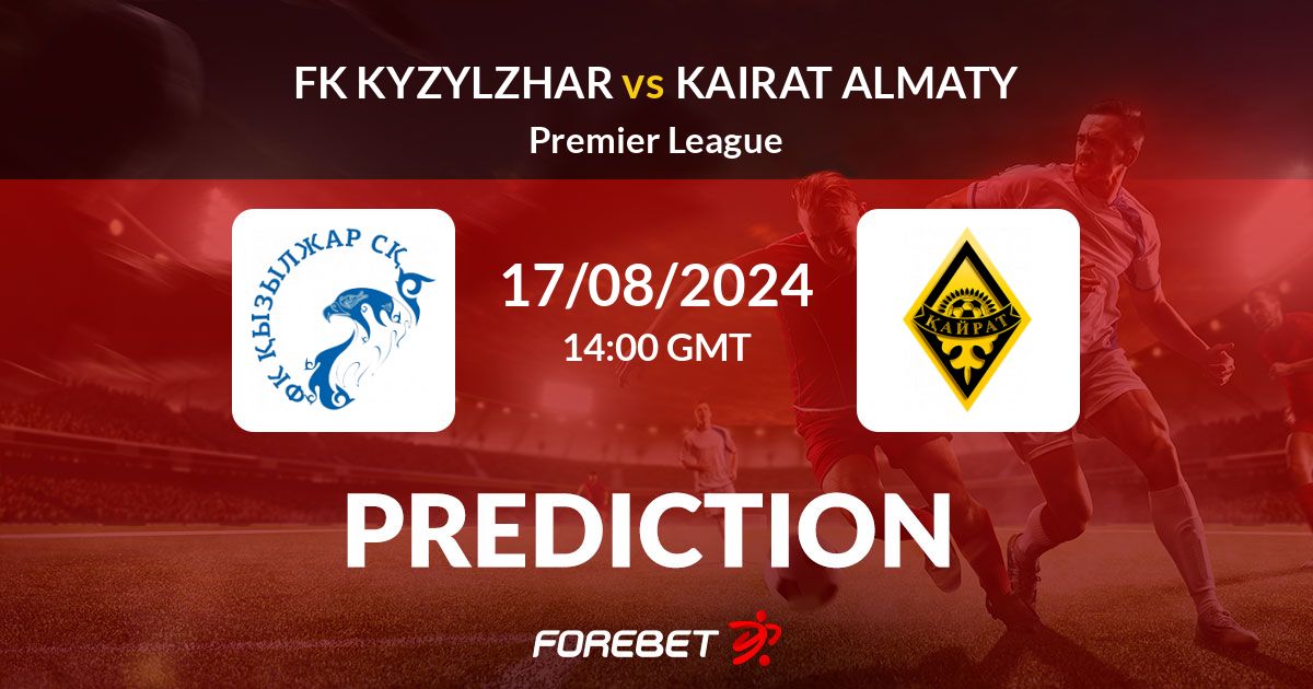 Aktobe-Zhas vs Kairat Almaty Akademiya Predictions, Stats, H2H