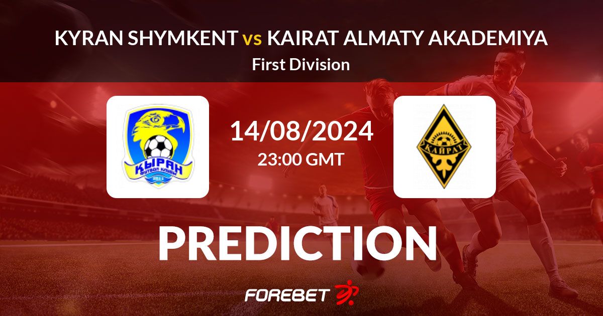 Aktobe-Zhas vs Kairat Almaty Akademiya Predictions, Stats, H2H