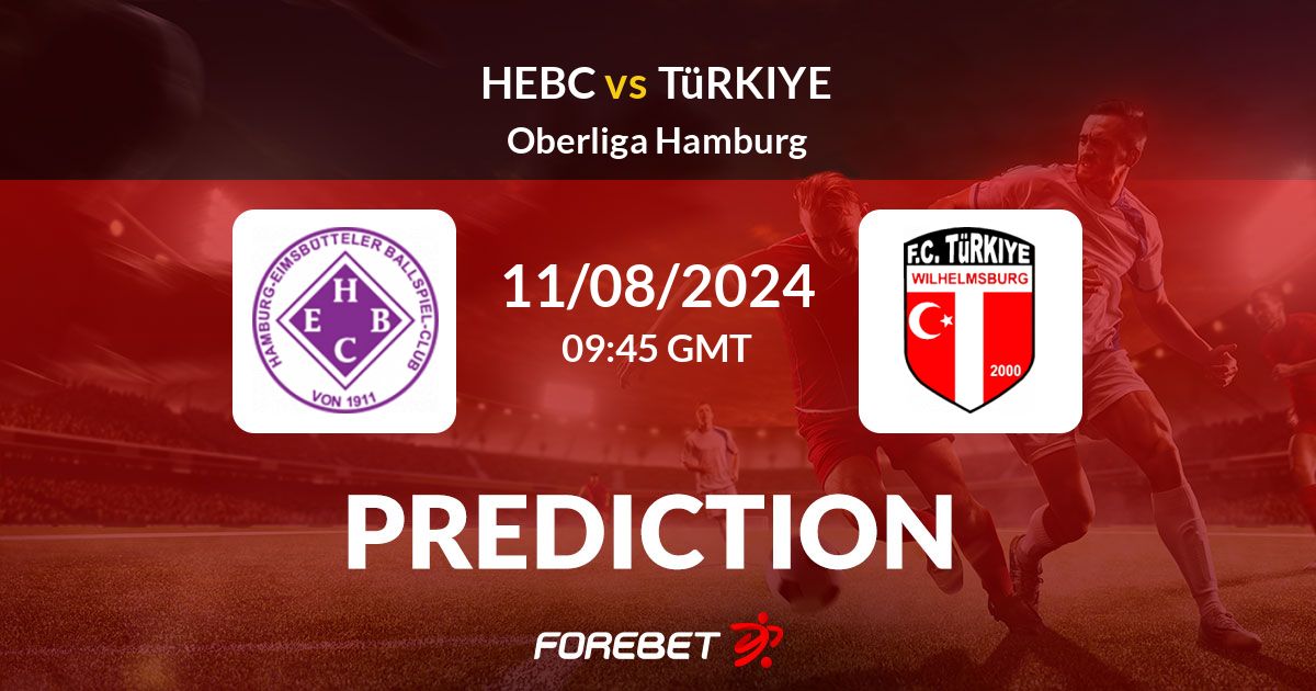 Eik-Tonsberg vs FK Arendal Prediction 22.06.2024, Football