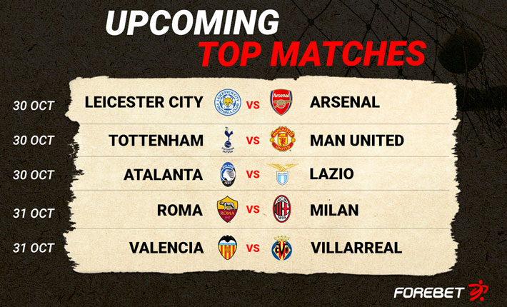 Europe Set for Another Excellent Weekend With These Top 5 Fixtures