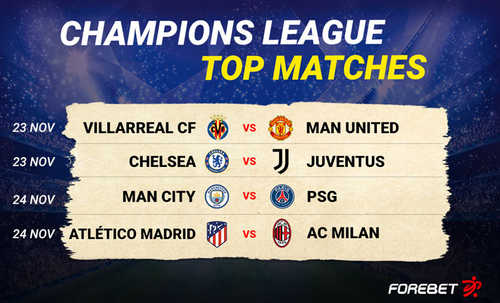 The Best Champions League Games to Keep an Eye on This Week