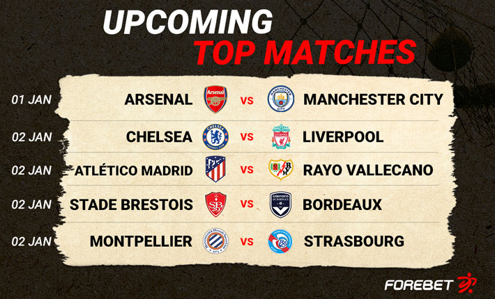 The Top 5 Fixtures to Watch Around Europe This Weekend