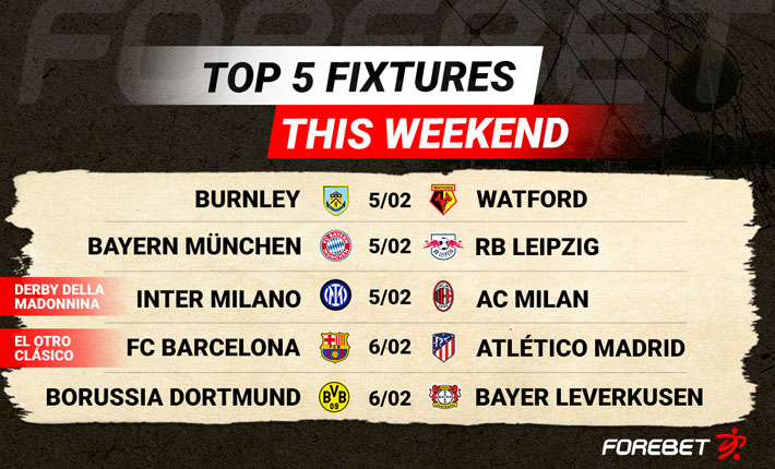 The Top 5 Fixtures for Around Europe This Weekend as Top Flight Action Returns