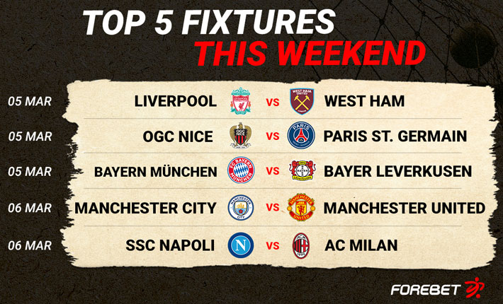 The Top 5 Fixtures to Watch This Weekend as the Title Races Heat Up 