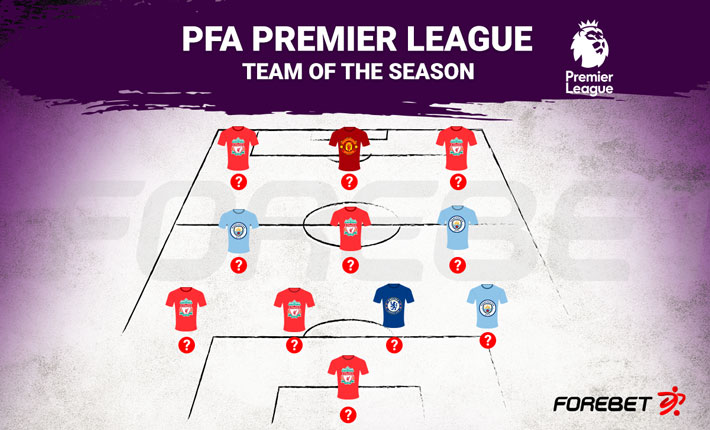 PFA Premier League Team of the Year Revealed