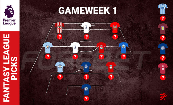 Fantasy Premier League – FPL Picks, Best Players and More for Gameweek 1