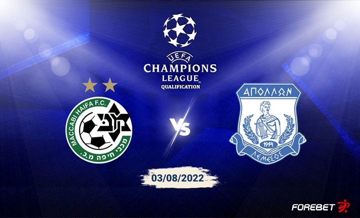 Maccabi Haifa and Apollon Limassol Have the Champions League Playoffs in Their Sights