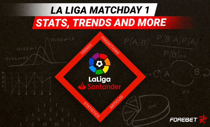La Liga Matchday 1 Insight: Stats, Trends, and More