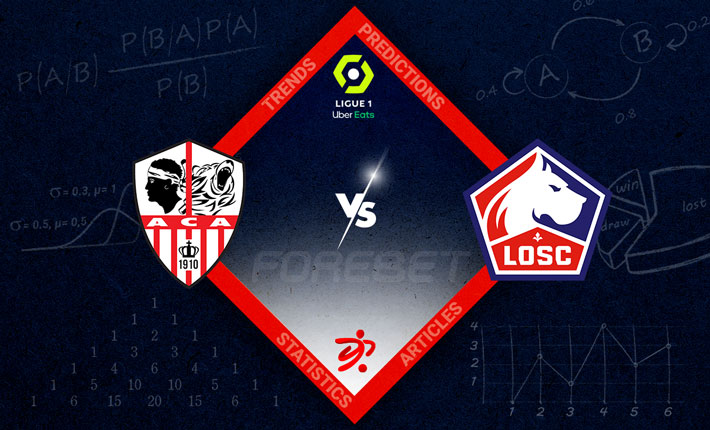 Lille set to pick up a win at Ajaccio