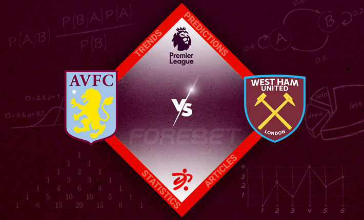 Pressure on for Both Managers as Aston Villa Host West Ham United