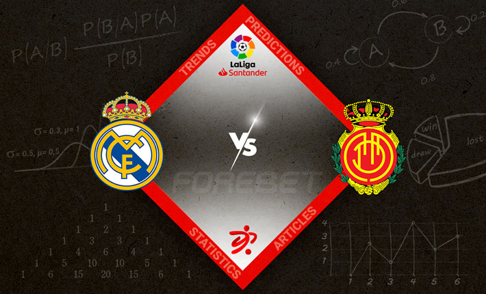 Real Madrid to Remain Top of the Table with Win Over RCD Mallorca