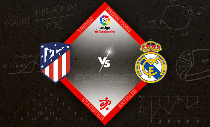 Real expected to claim Madrid bragging rights at Atletico’s expense