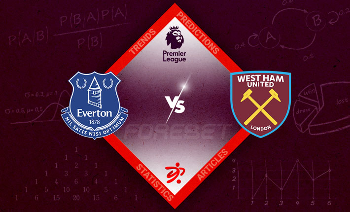 Everton and West Ham to share the spoils