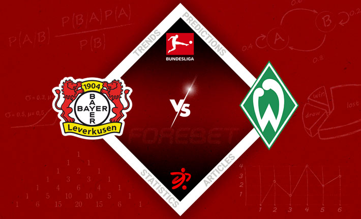 Bremen to Beat Leverkusen in the Bundesliga as the Pressure Mounts on Seoane