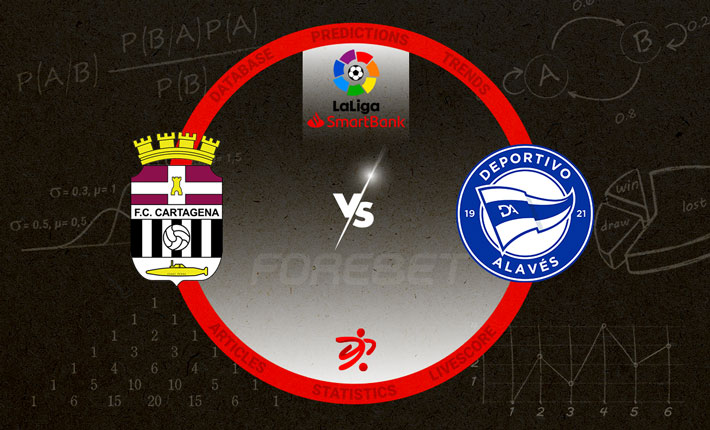 Deportivo Alaves to Get Their Biggest Win of the Season Against Cartagena