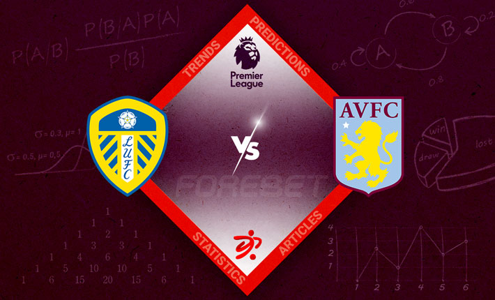 Leeds United host Aston Villa in a critical fixture for both managers