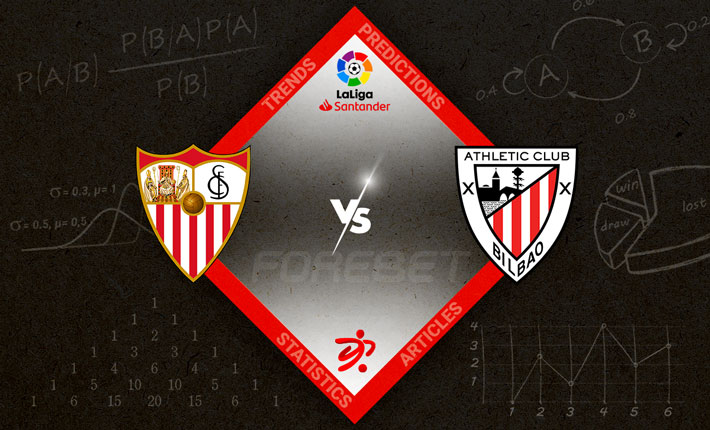 Athletic Bilbao set to heap more misery on struggling Sevilla