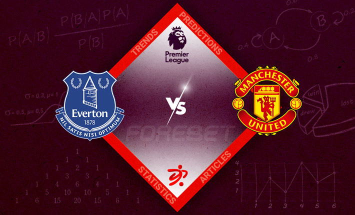 Everton and Manchester United Clash in Rare Sunday Night Premier League Action