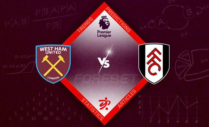 West Ham United Search for Third League Win as They Host Fulham