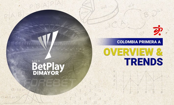Before the round - Colombia Primera A Round 45 (12-13/10/2022)