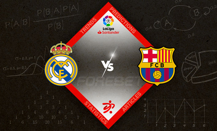 Real Madrid and Barcelona ready for pivotal El Clásico showdown