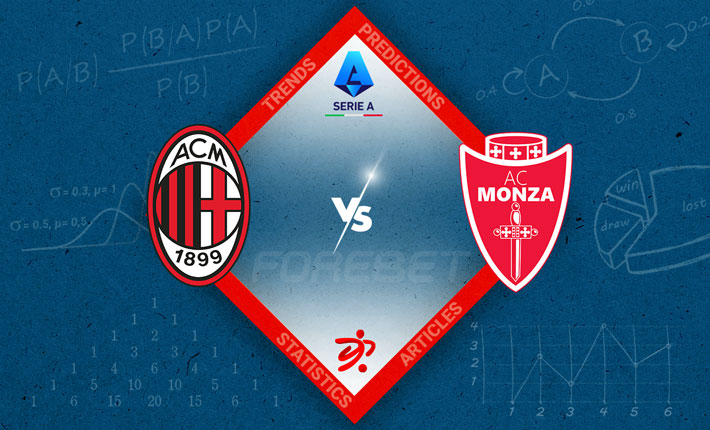 AC Milan to continue winning form with victory against Monza