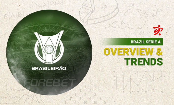 Before the Round - Brazil Serie A Round 34 (26-27/10/2022)