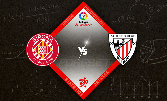 Girona FC Continue Search for Win as They Host Athletic Club