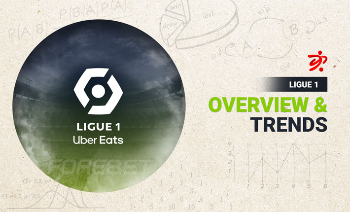 Before the round – Trends on France Ligue 1 (12-13/11) 