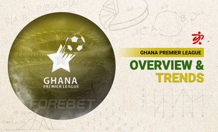 Before the Round – Ghana Premier League (16/11- 17/11) 