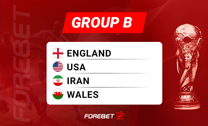 2022 World Cup Preview – Group B Insight
