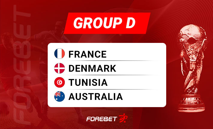 2022 World Cup Preview – Group D Insight