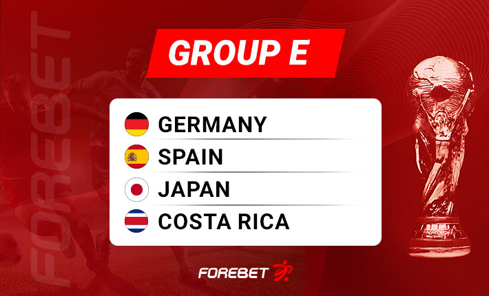 2022 World Cup Preview – Group E Insight