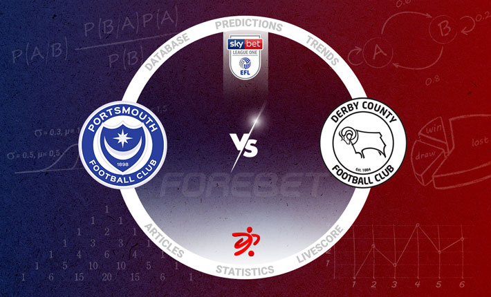 Arguably the Biggest Game of the Season Takes Place Between Portsmouth and Derby