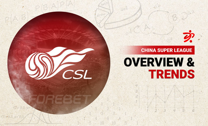 Before the Round – Trends on the China Super League (22/11)