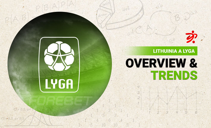 Before the Round – Trends on the Lithuania A Lyga (23/11) 