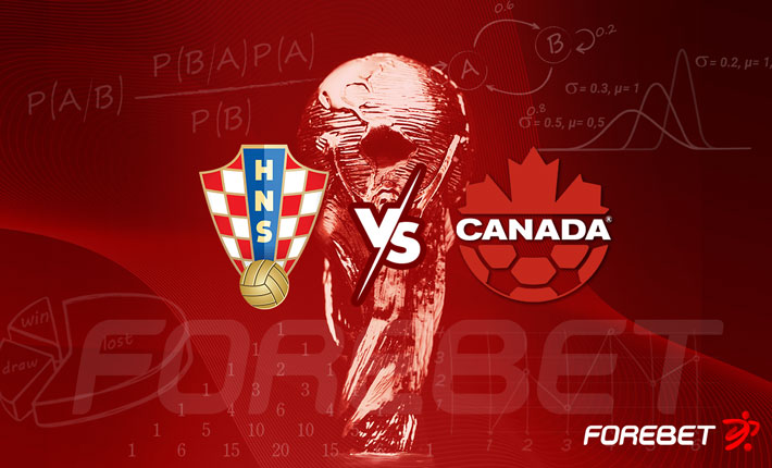 Croatia Need to Improve as They Face Canada in Group F