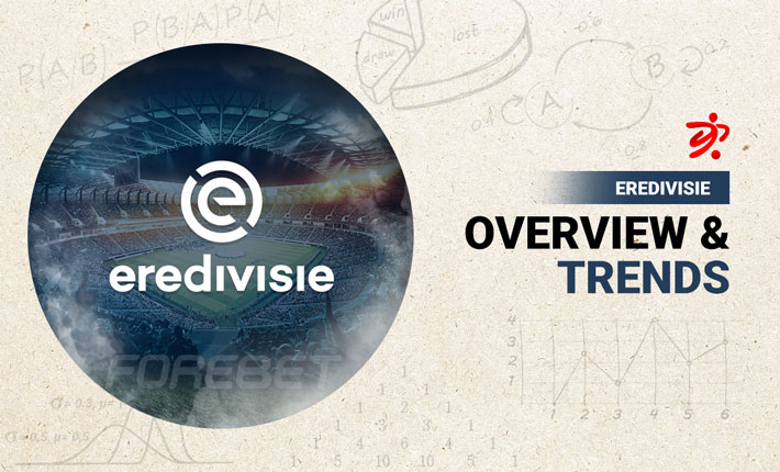 Before the Round – Trends on the Netherlands Eerste Divisie (11/12)