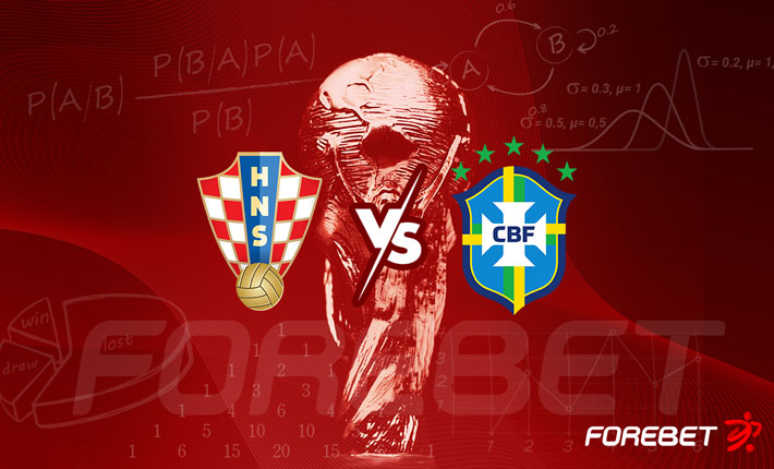 Croatia and Brazil to meet in WC quarterfinal clash 