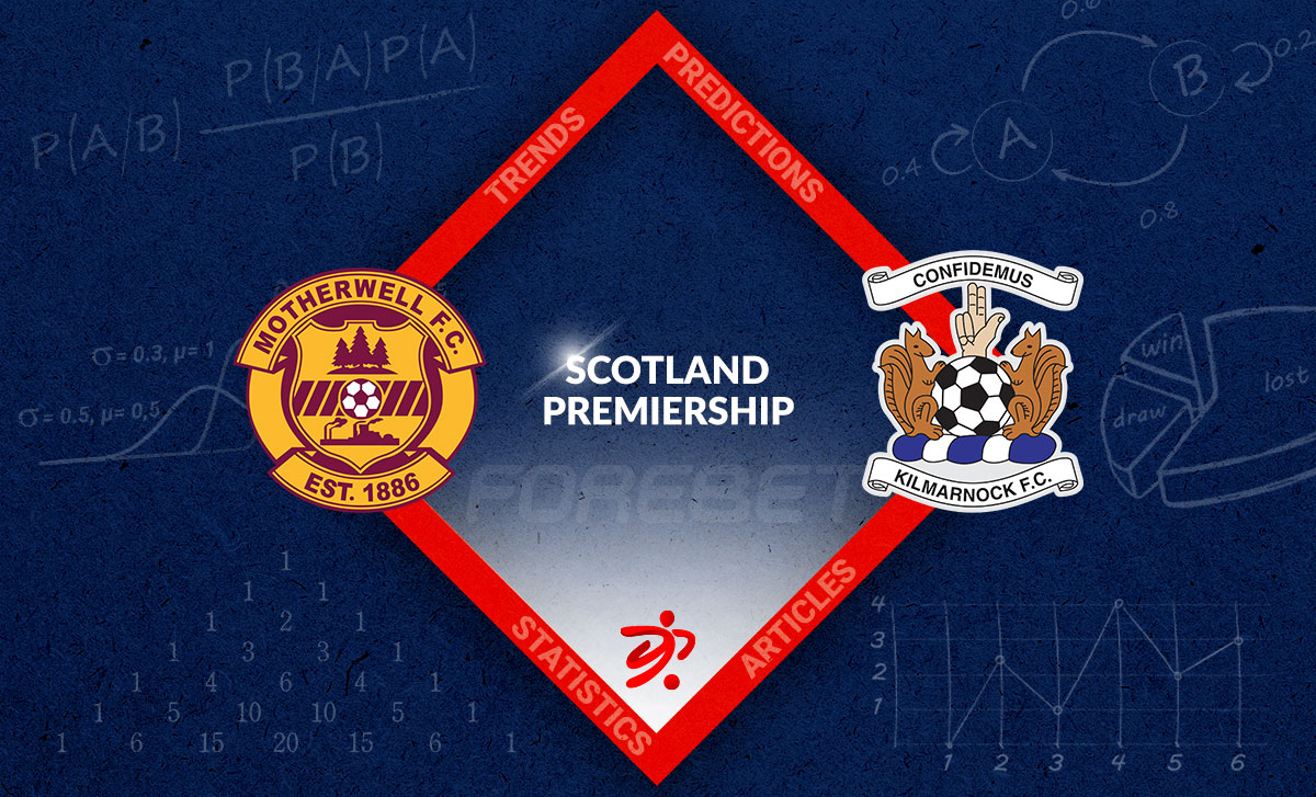 Motherwell Finally Back in Action With an Expected Win Against Kilmarnock