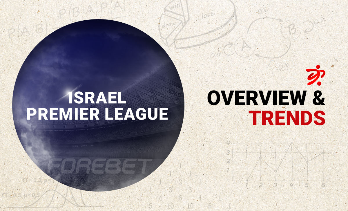 Before the Round – Trends on Israel Premier League (31/12 - 01/01) 