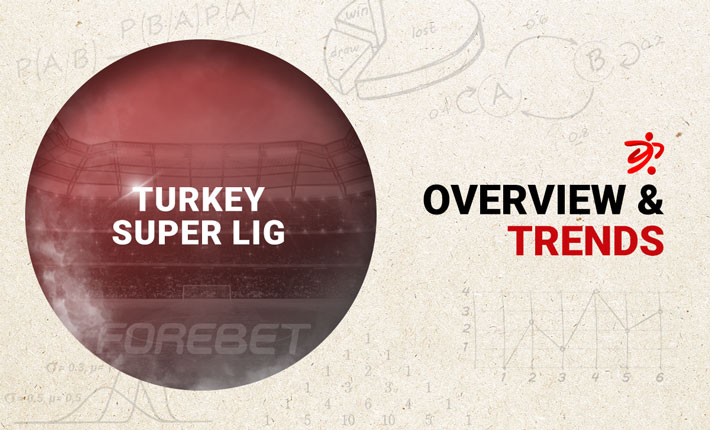 Before the Round – Trends on Turkey Super Lig (04/01)