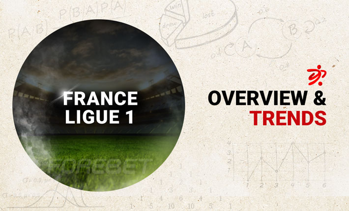 Before the Round – Trends on France Ligue 1 (11/01)