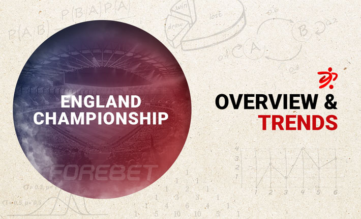 Before the Round – Trends on England Championship (14/01)