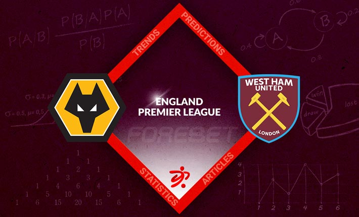 Wolves Hoping to Recover from League Cup Disappointment as They Host West Ham