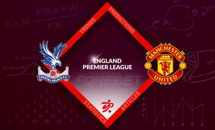 Can Manchester United Keep Winning Momentum as They Travel to Crystal Palace